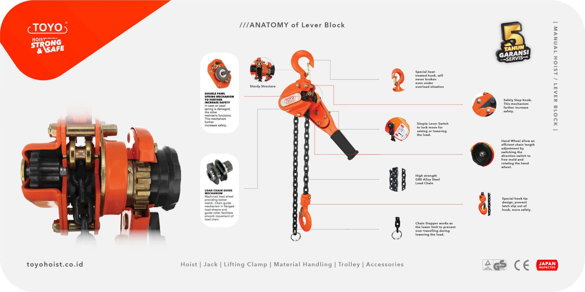 Lever Block Using Lengkap! Ketahui Berbagai Tonase dan Fungsi Lever Block Toyo