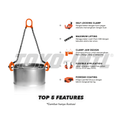 drum lifter clamp​