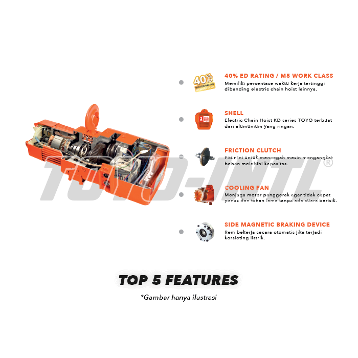 Electric-Chain-Hoist-KD-IV