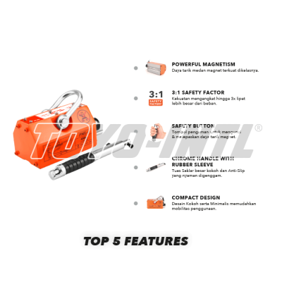 daya angkat magnetic lifter