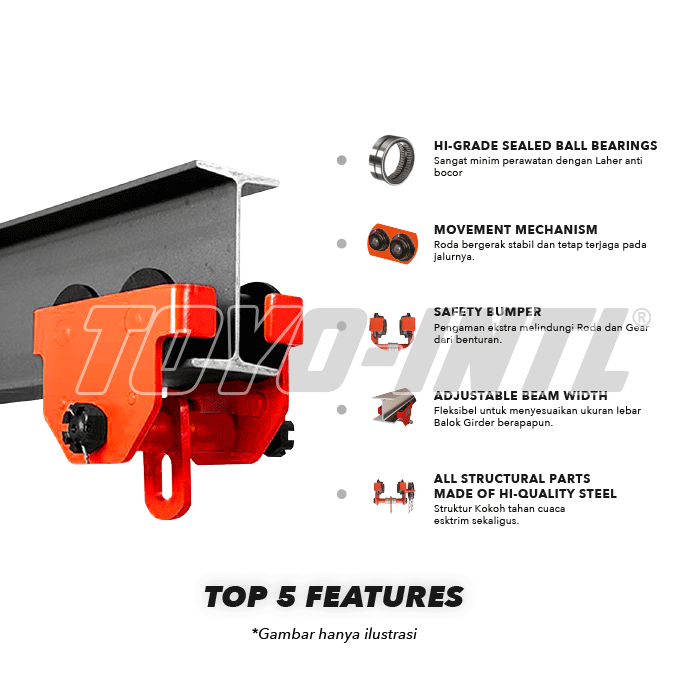 Plain-Trolley-1-Ton-IV