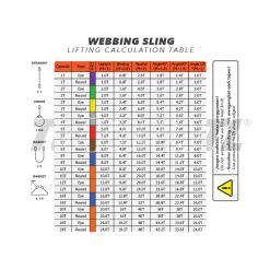 webbing sling 12 ton